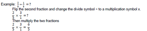 Image showing how to divide fractions