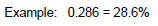 Image showing the conversion of a decimal to a percent